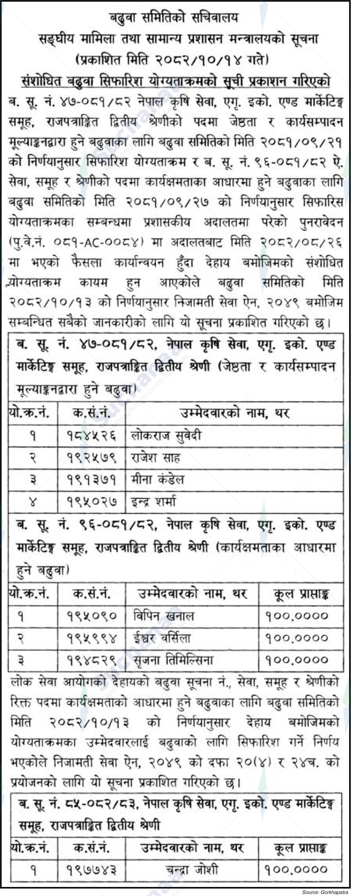 Ministry of Federal Affairs and General Administration