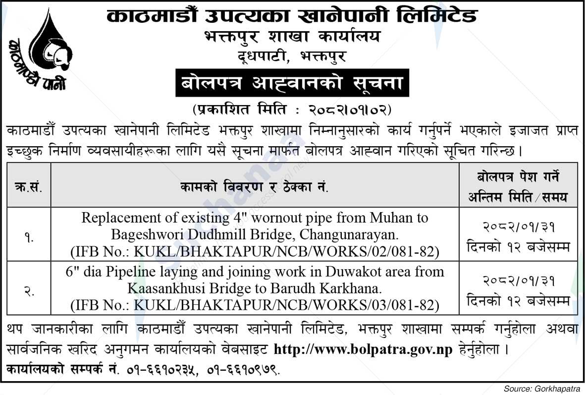 Kathmandu Upatayaka Khanepani Limited