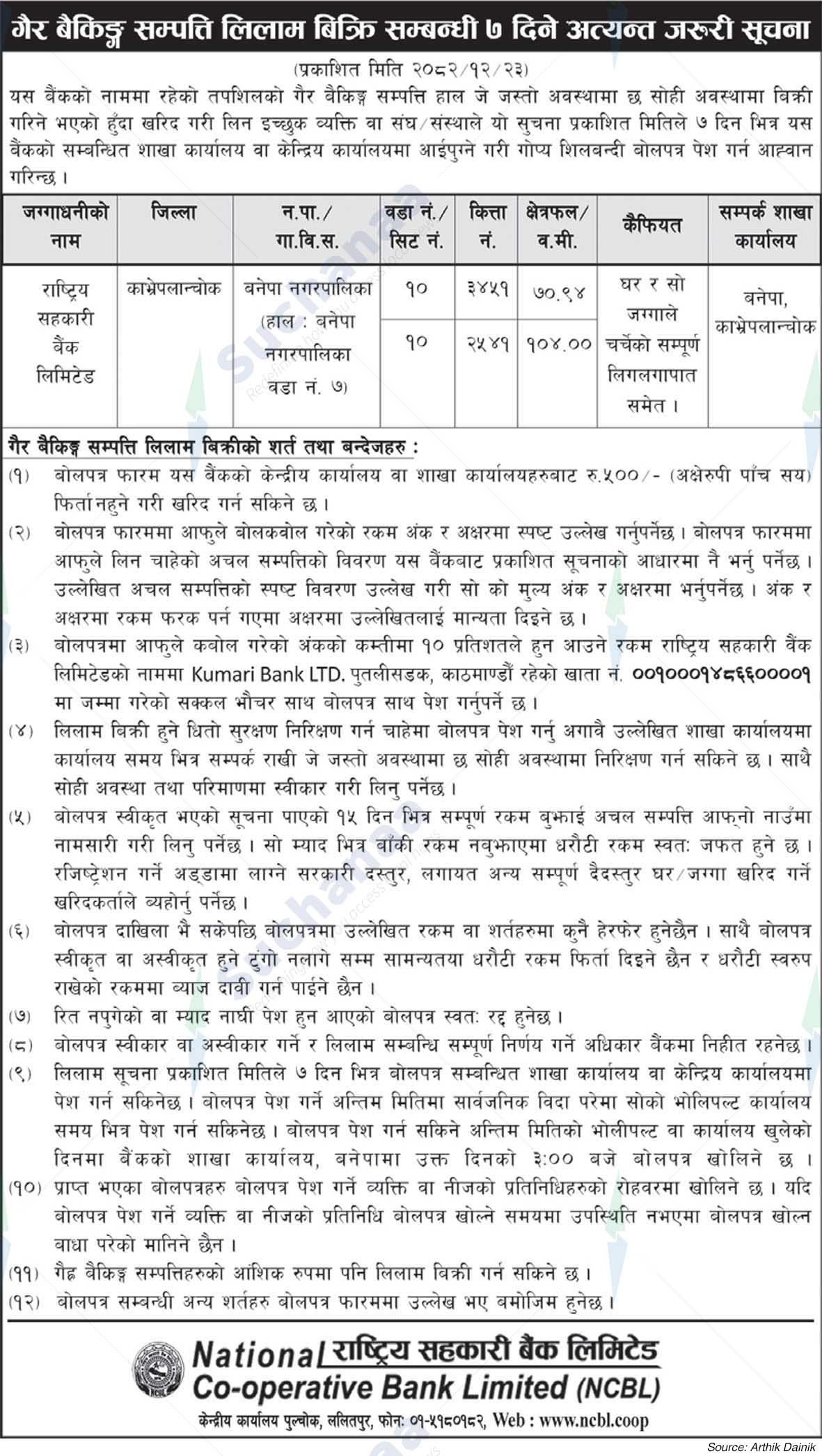 National Cooperative Bank Limited (NCBL)