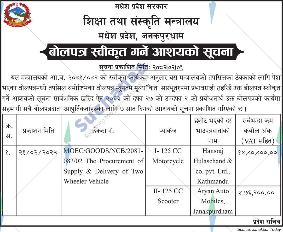 Ministry of Education and Culture, Madhesh