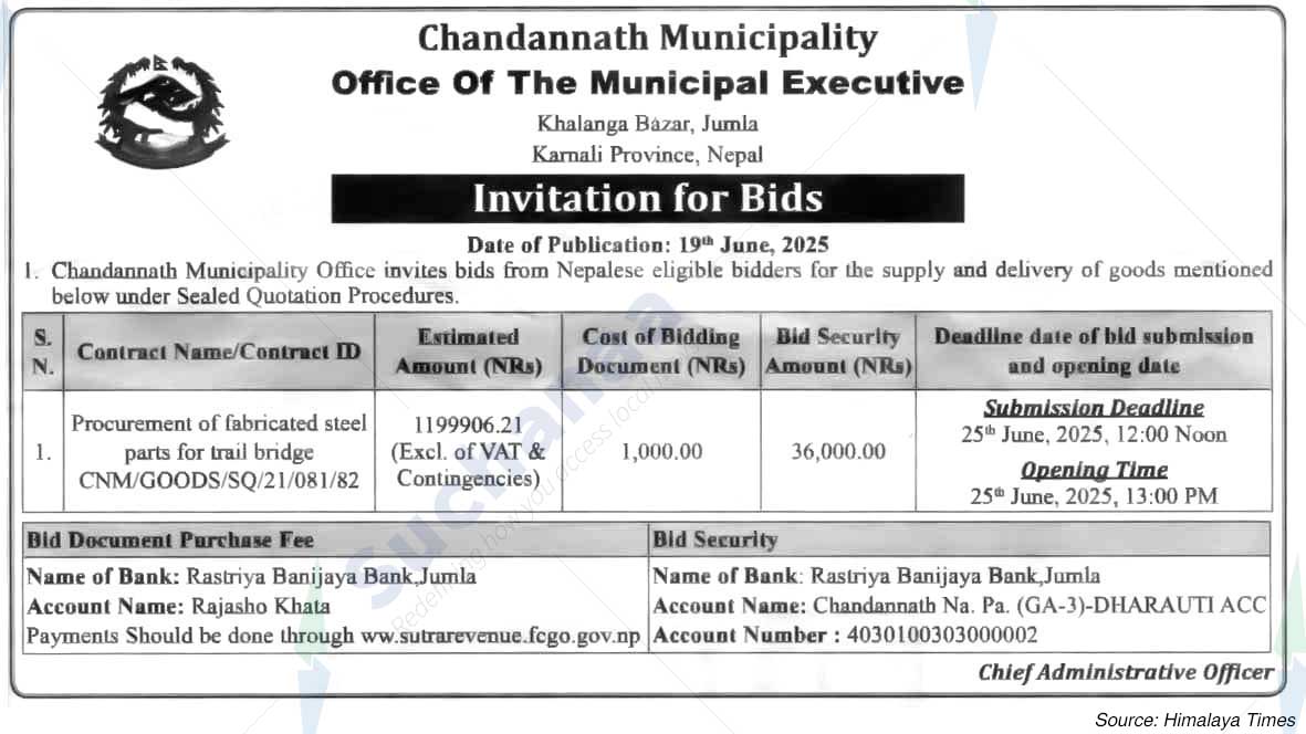 Chandannath Municipality