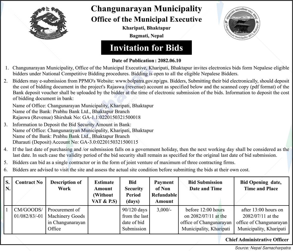 Changunarayan Municipality