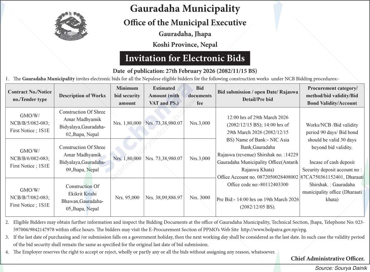 Gauradaha Municipality