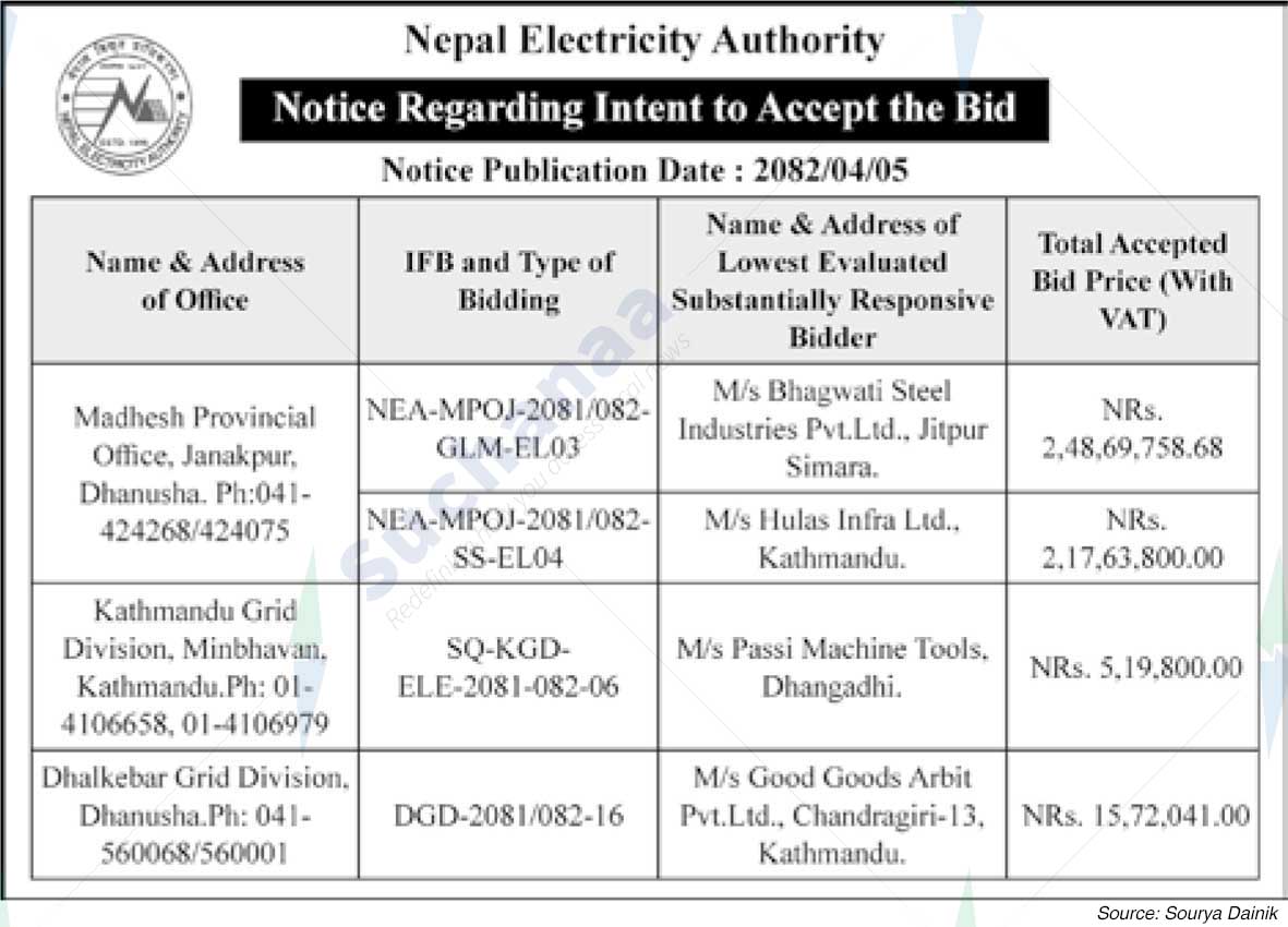 Nepal Electricity Authority