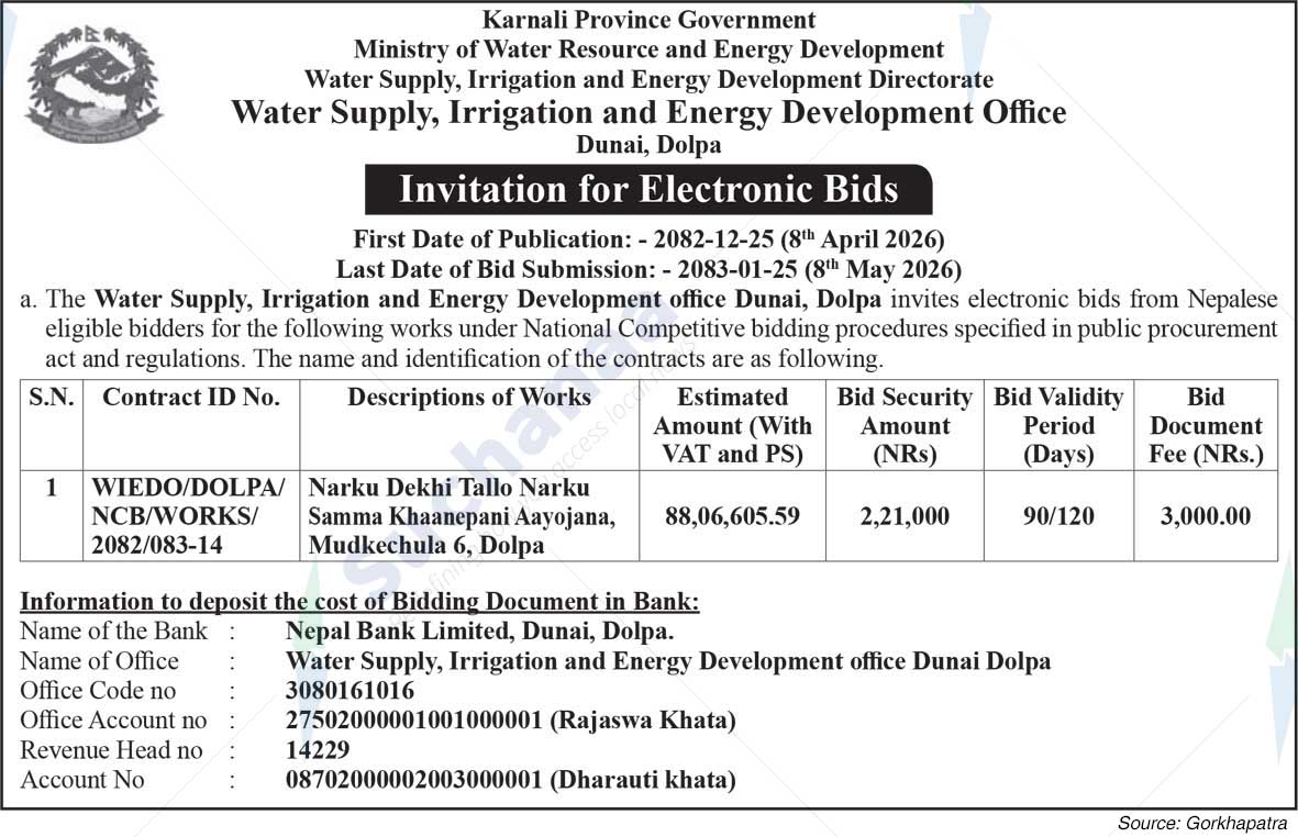 Water Supply, Irrigation & Energy Development Office, Dolpa