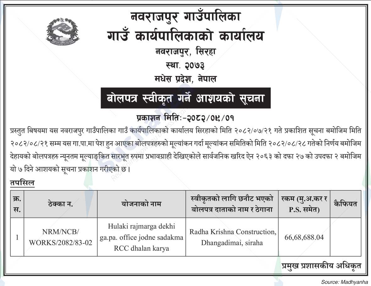 Nawarajpur Rural Municipality