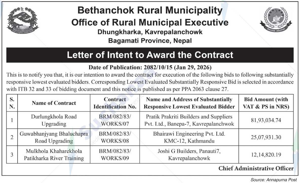 Bethanchowk Rural Municipality