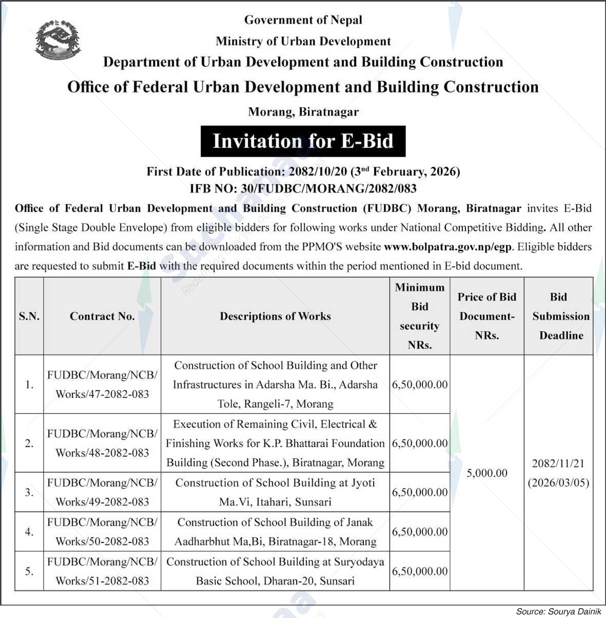 Federal Urban Development and Building Construction Office, Morang