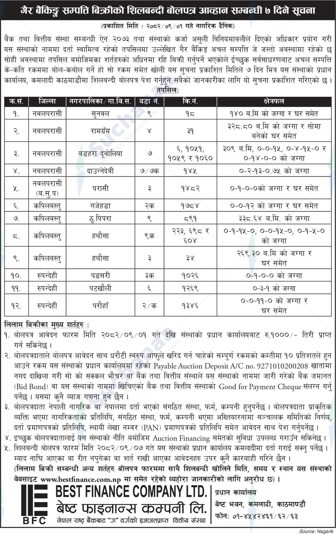 Best Finance Company Ltd.