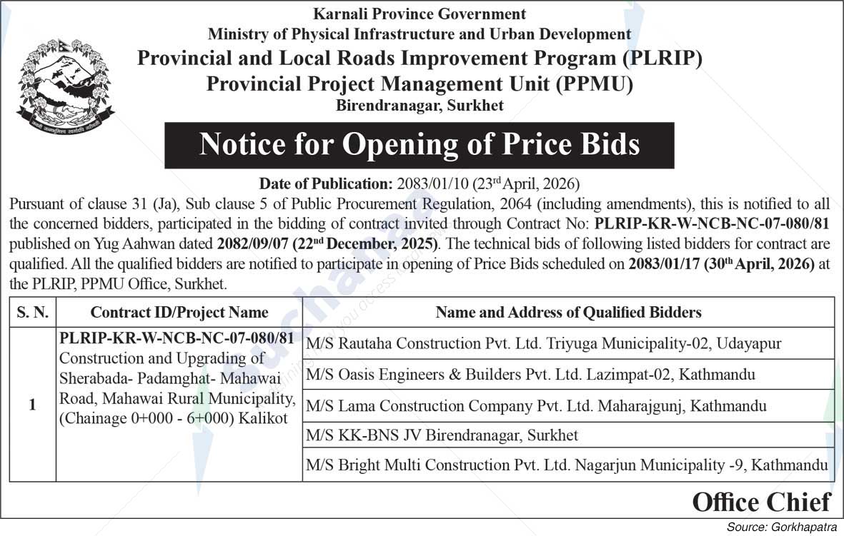 Provincial and Local Roads Improvement Program (PLRIP), Surkhet