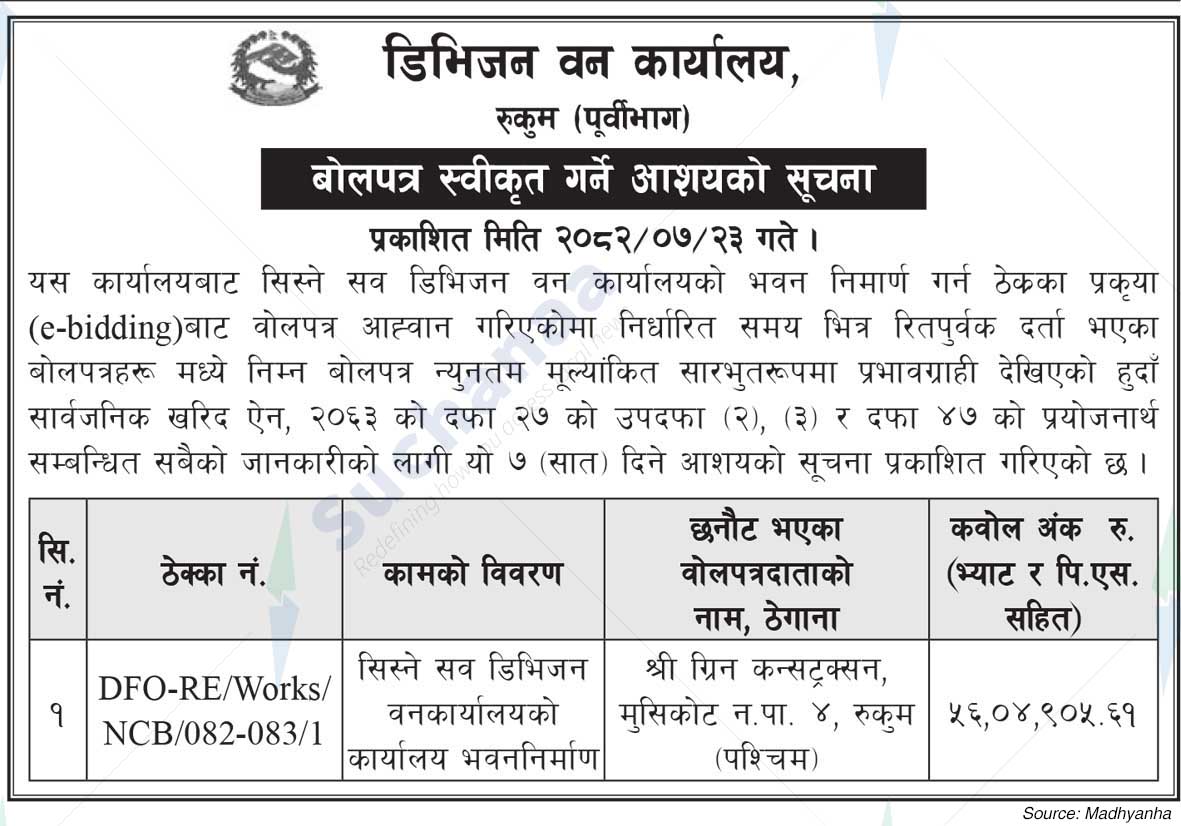 Division Forest Office, Rukum (Eastern part)