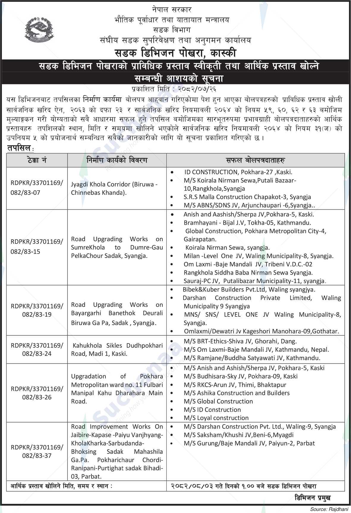 Road Division Pokhara