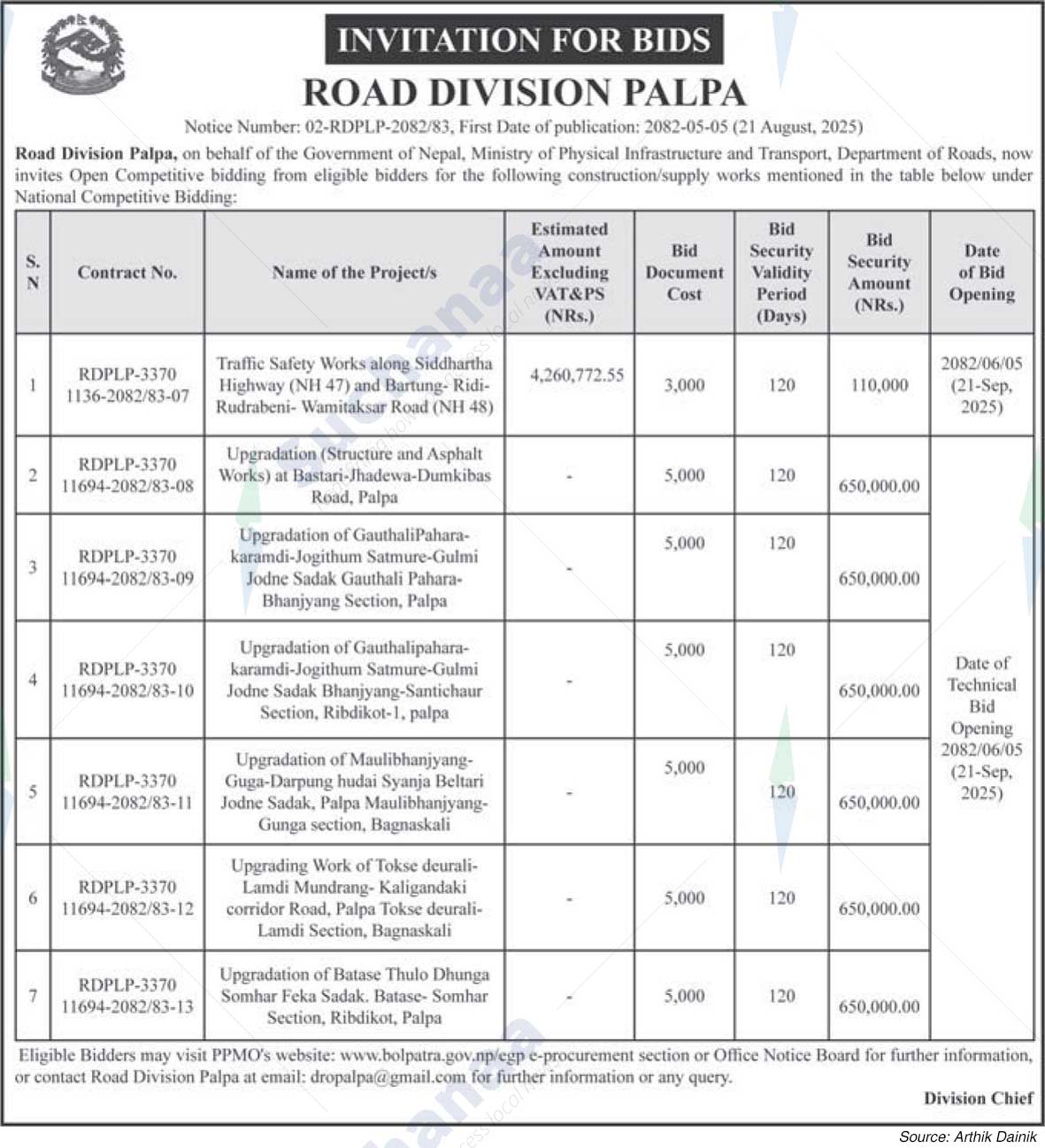 Road Division Palpa