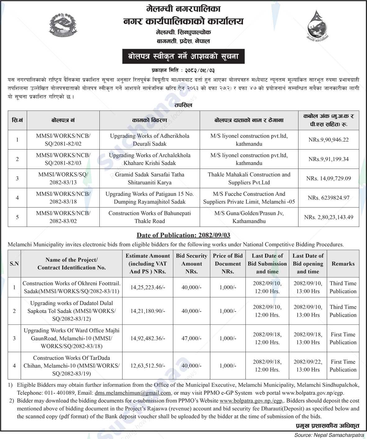 Melamchi Municipality