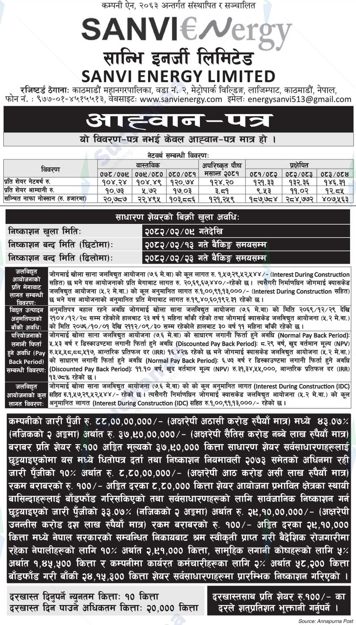 Sanvi Energy Limited