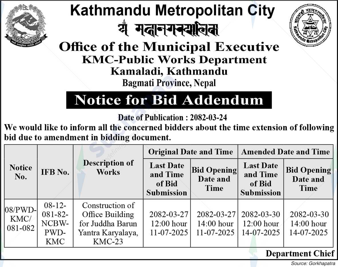 Kathmandu Metropolitan City