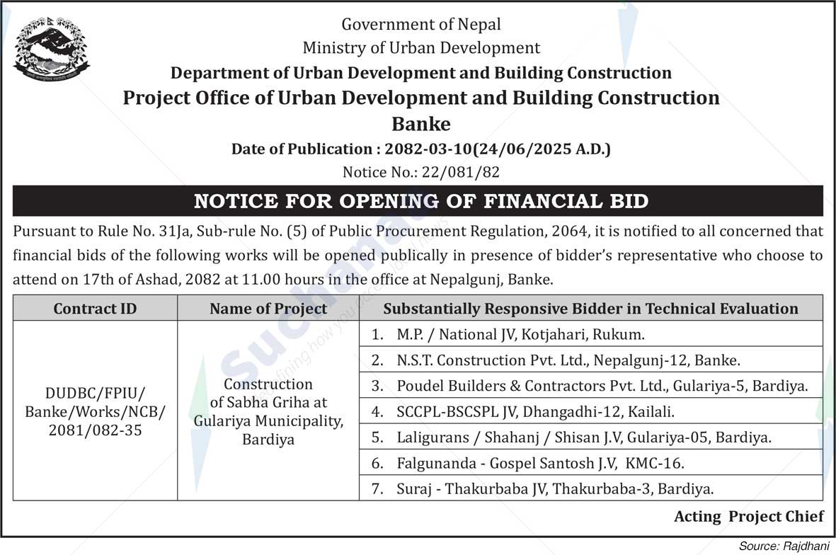 Office of Urban Development and Building Construction, Banke