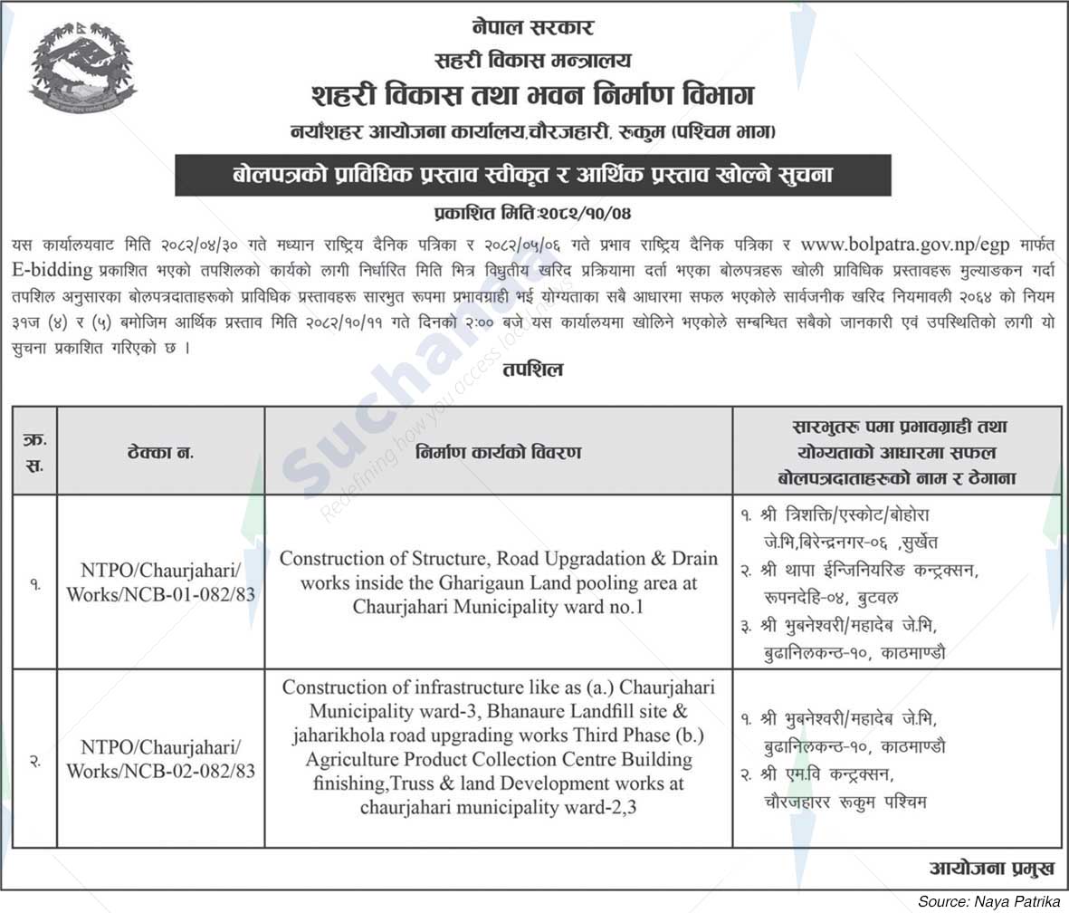 Newtown Project Office, Chaurjahari, Rukum