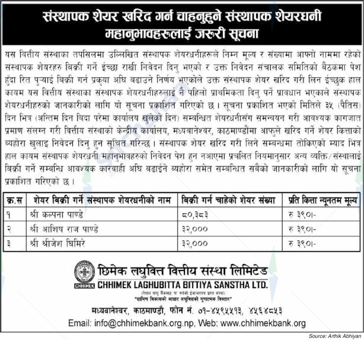 Chhimek Laghubitta Bittiya Sanstha Ltd.