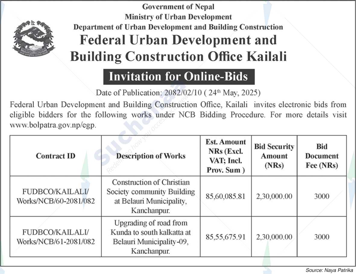Federal Urban Development and Building Construction Office, Kailali