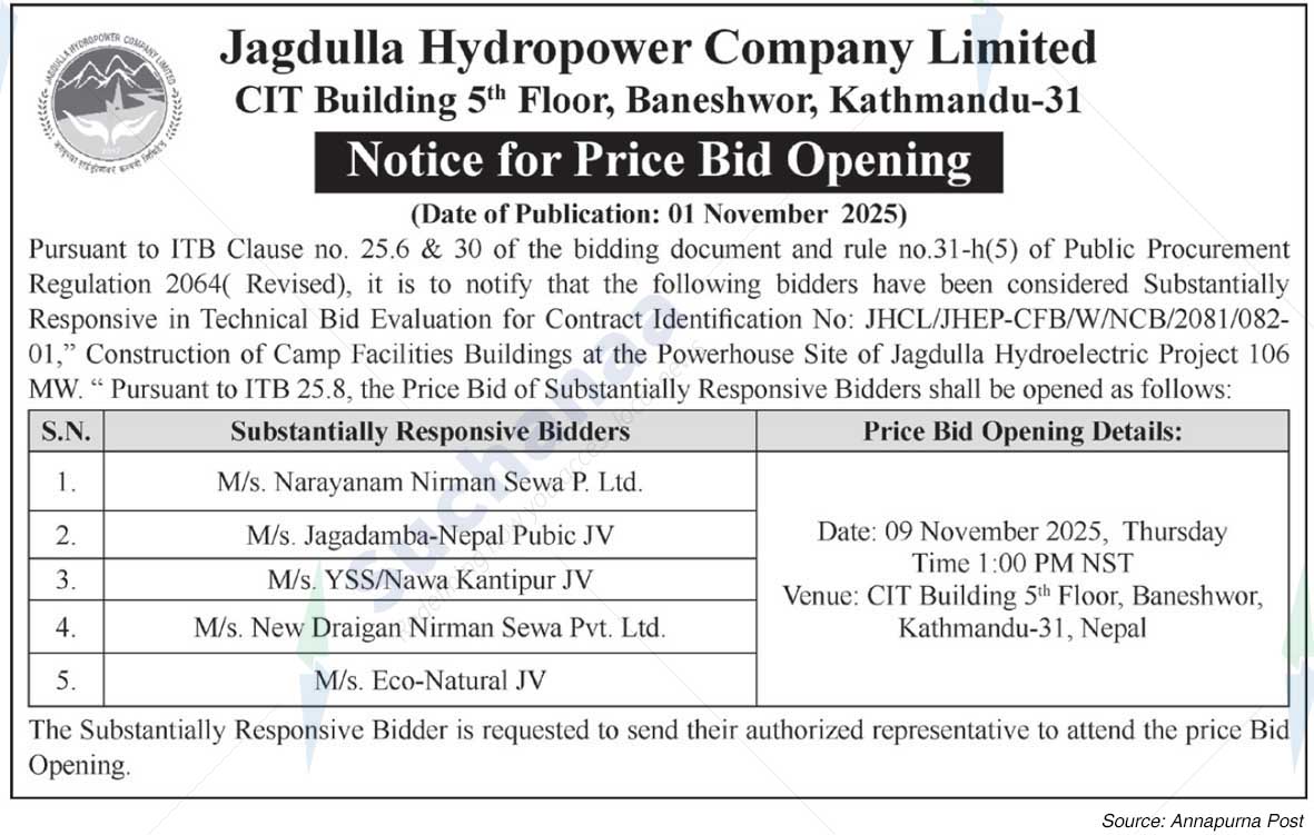 Jagdulla Hydropower Company Limited