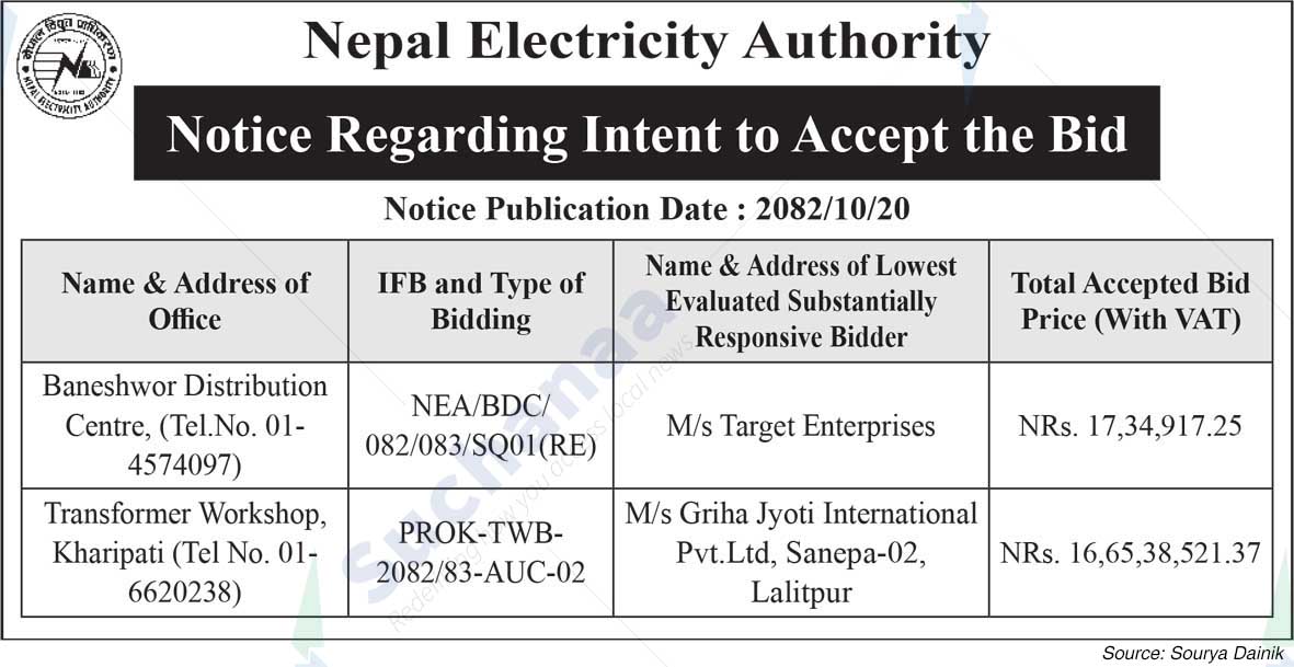 Nepal Electricity Authority