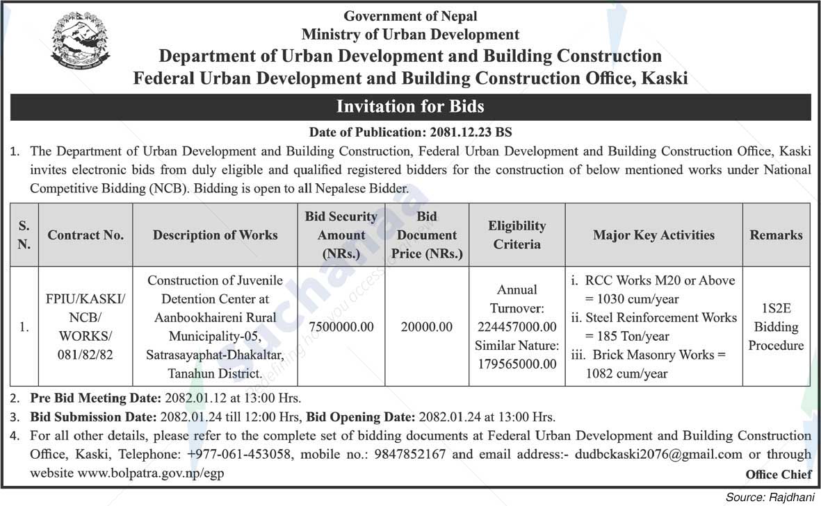 Federal Urban Development and Building Construction Office, Kaski