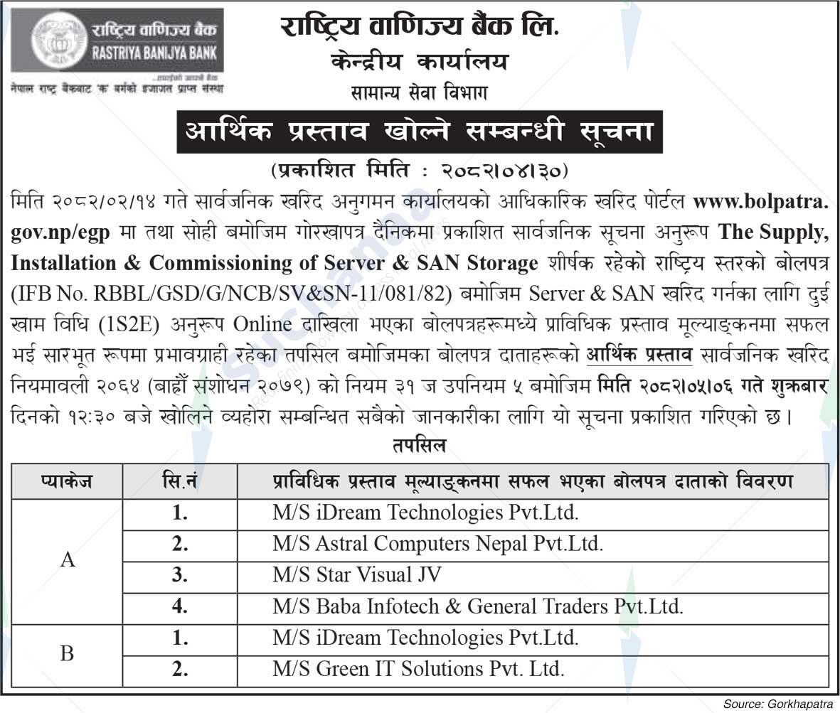 Rastriya Banijya Bank Ltd.