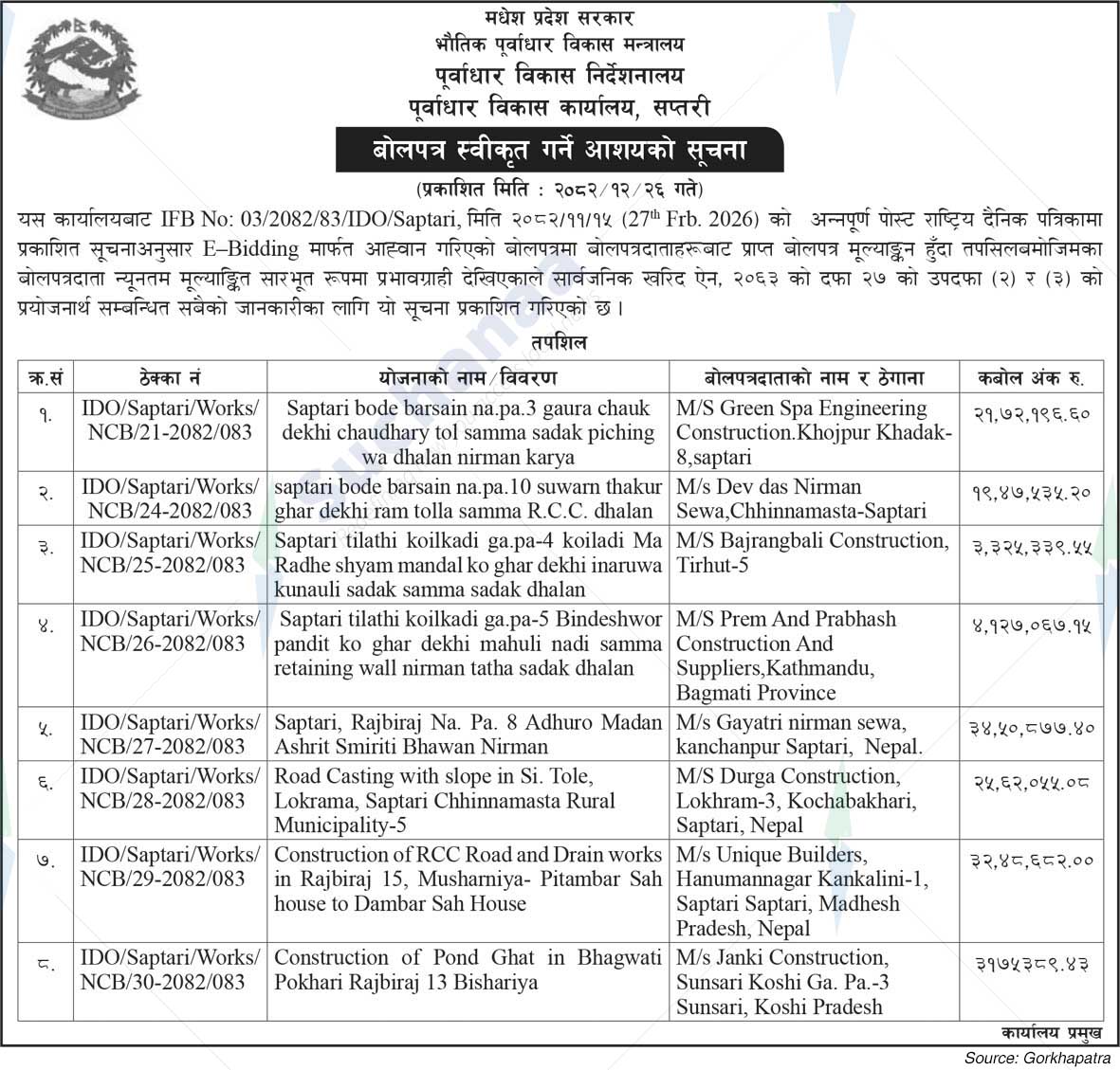 Infrastructure Development Office, Saptari