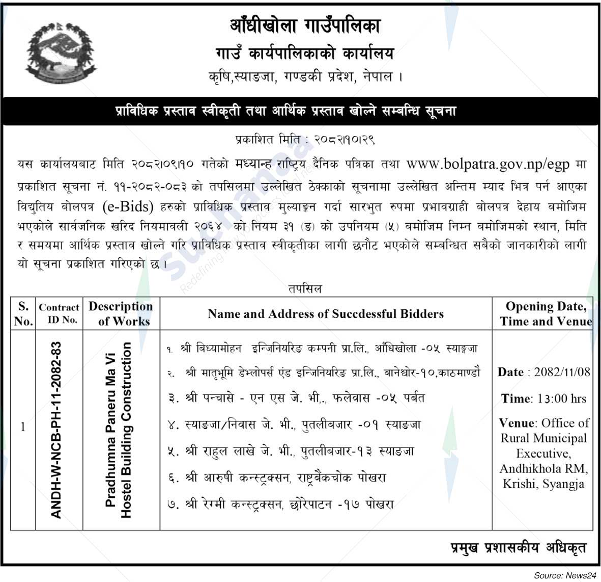 Aandhikhola Rural Municipality