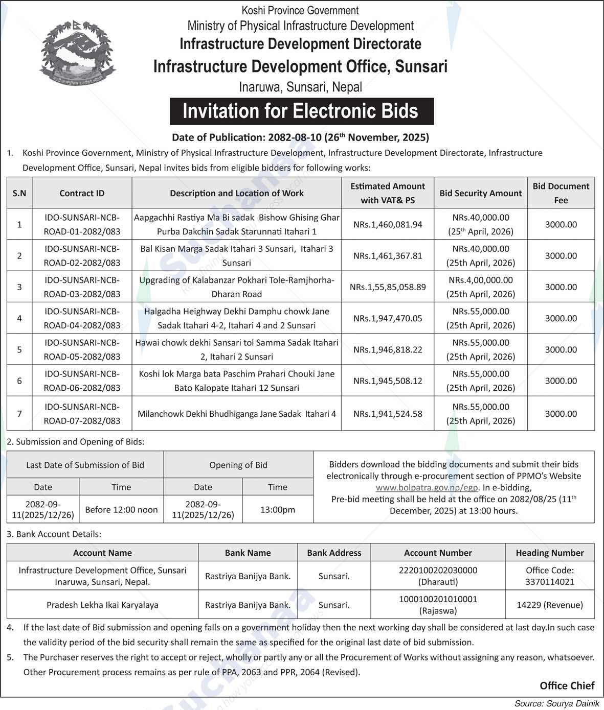 Infrastructure Development Office, Sunsari