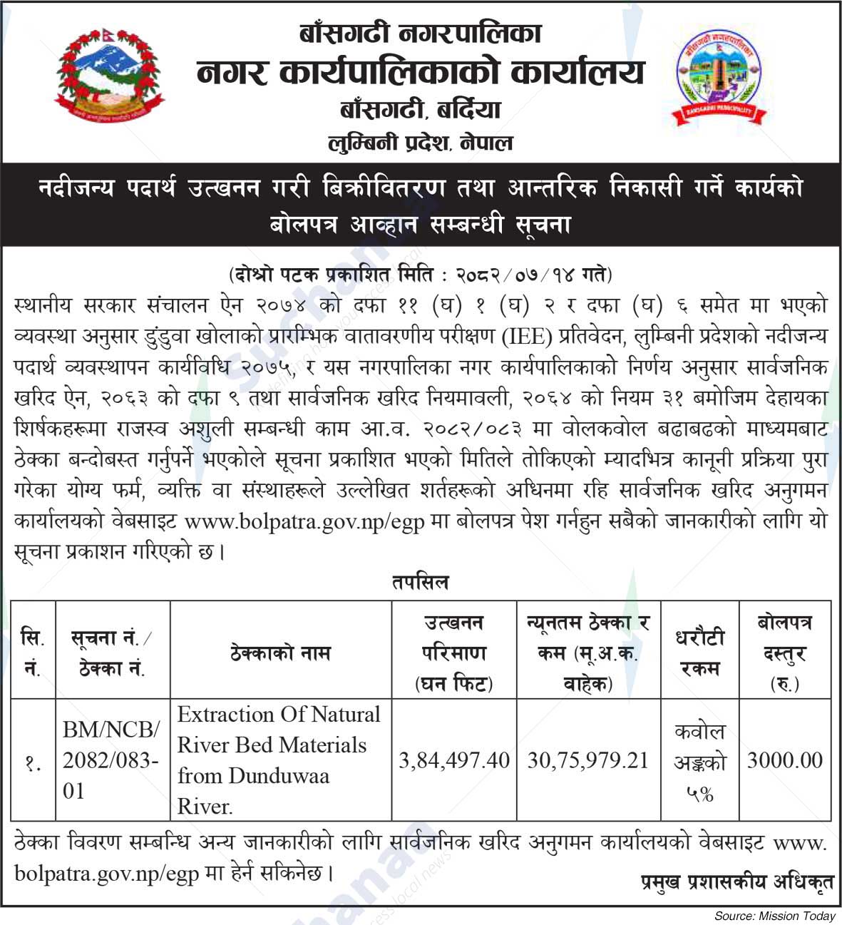 Bansgadhi Municipality