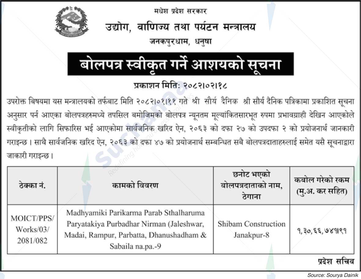 Ministry of Industry, Commerce and Tourism, Janakpurdham