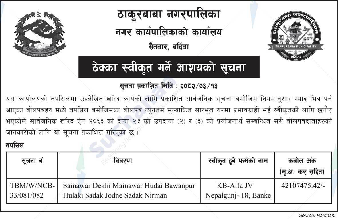 Thakurbaba Municipality