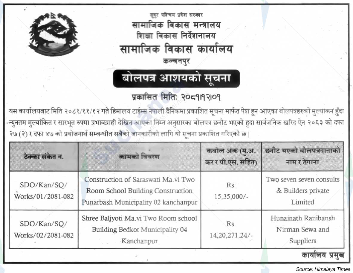 Social Development Office, Kanchanpur