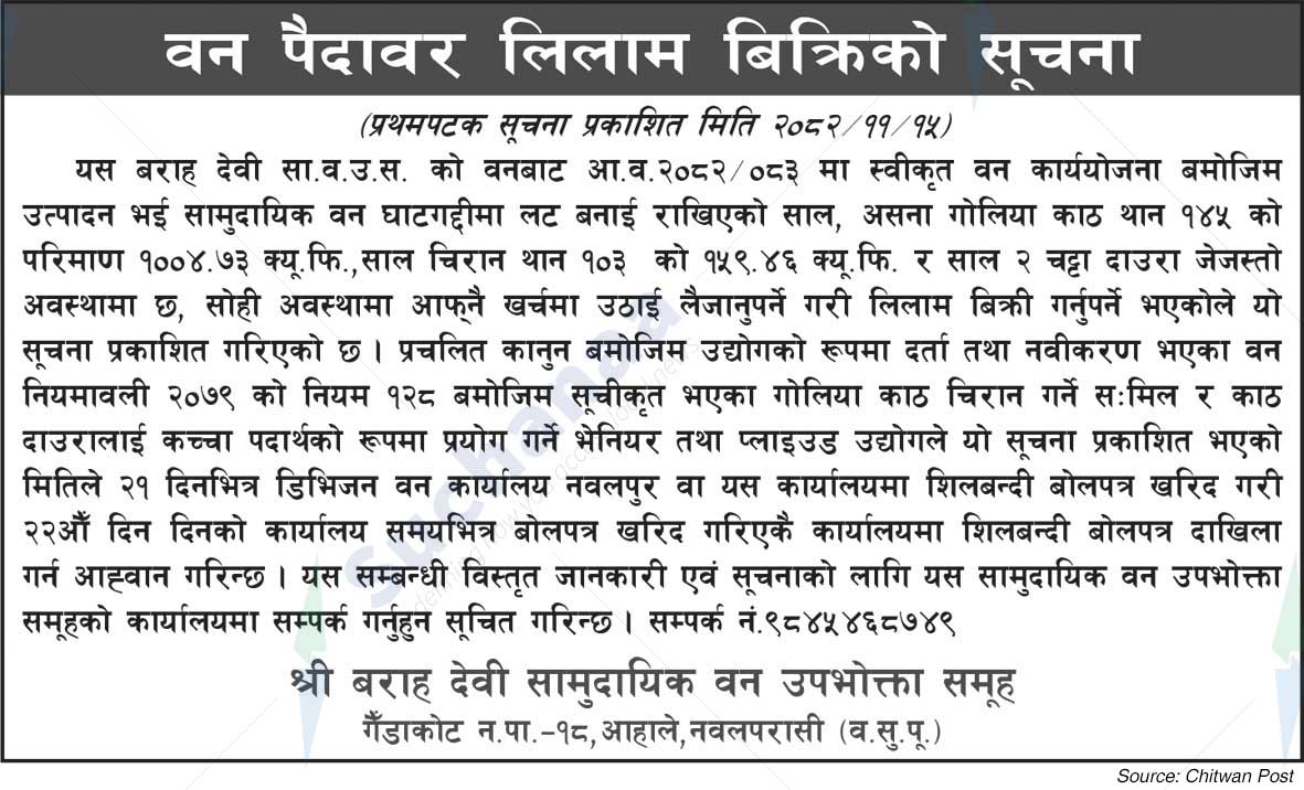 Shree Barah Devi Saa.Wa.Wo.Sa.