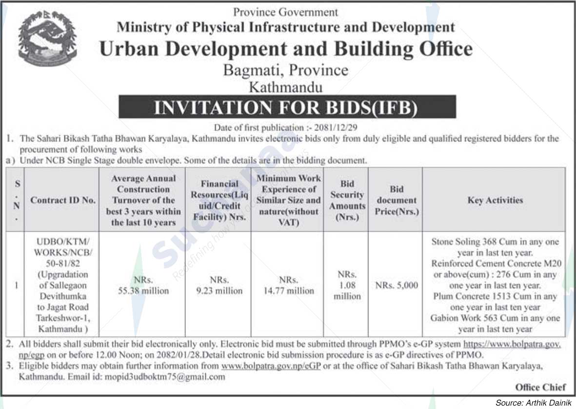 Urban Development and Building Office