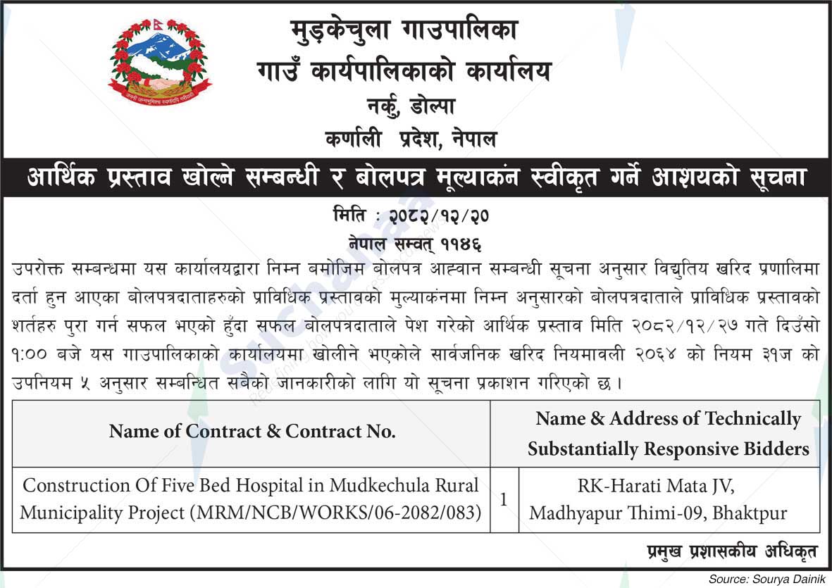 Mudkechula Rural Municipality