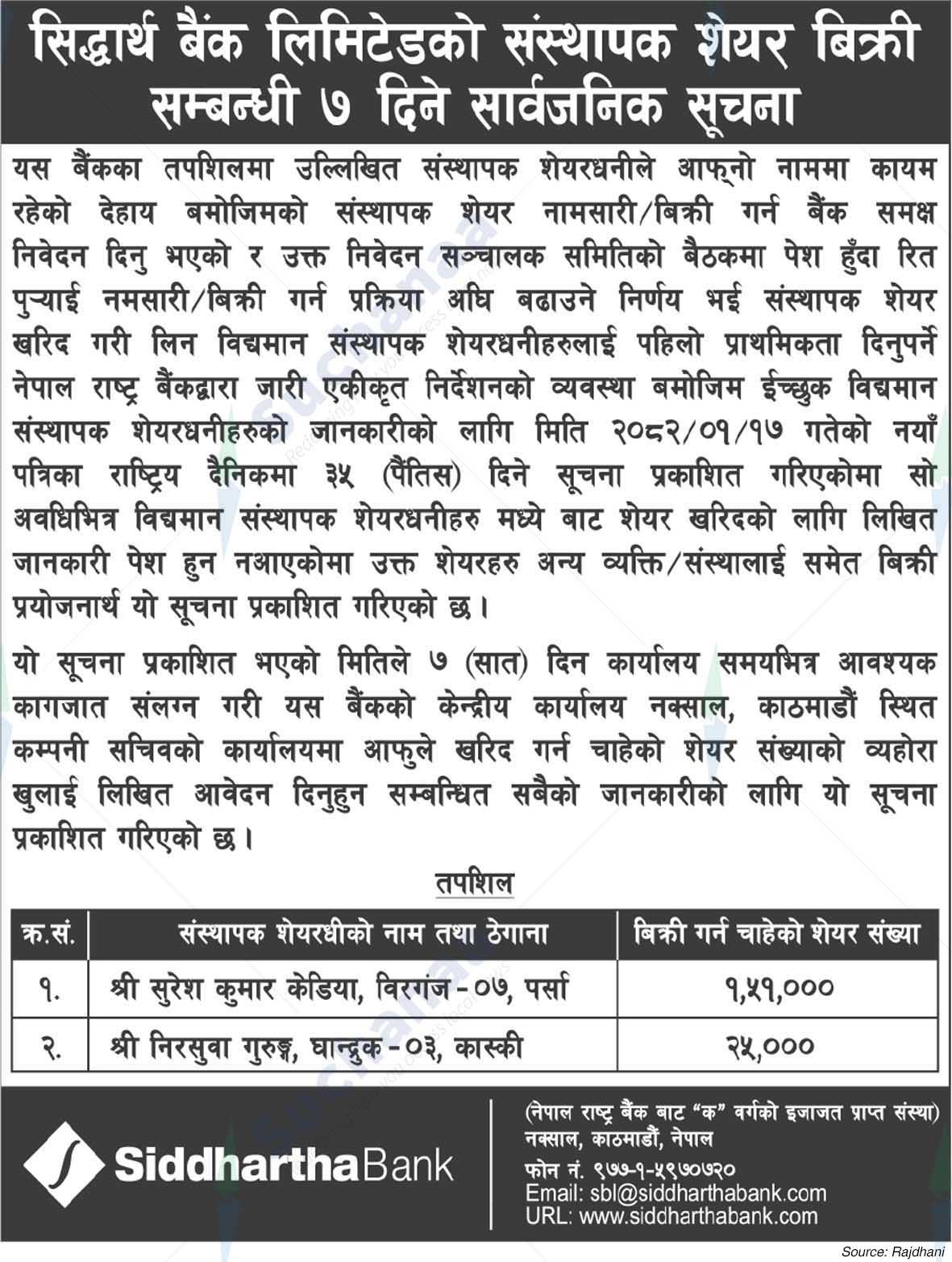 Siddhartha Bank Limited