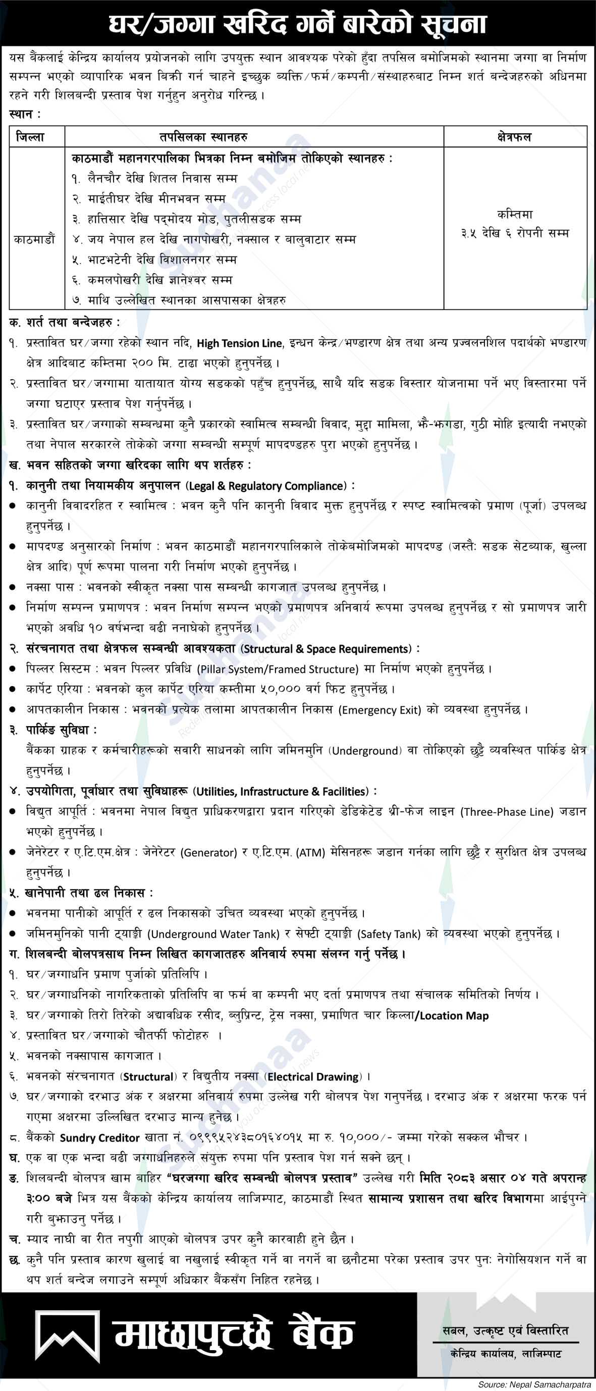 Machhapuchchhre Capital Limited