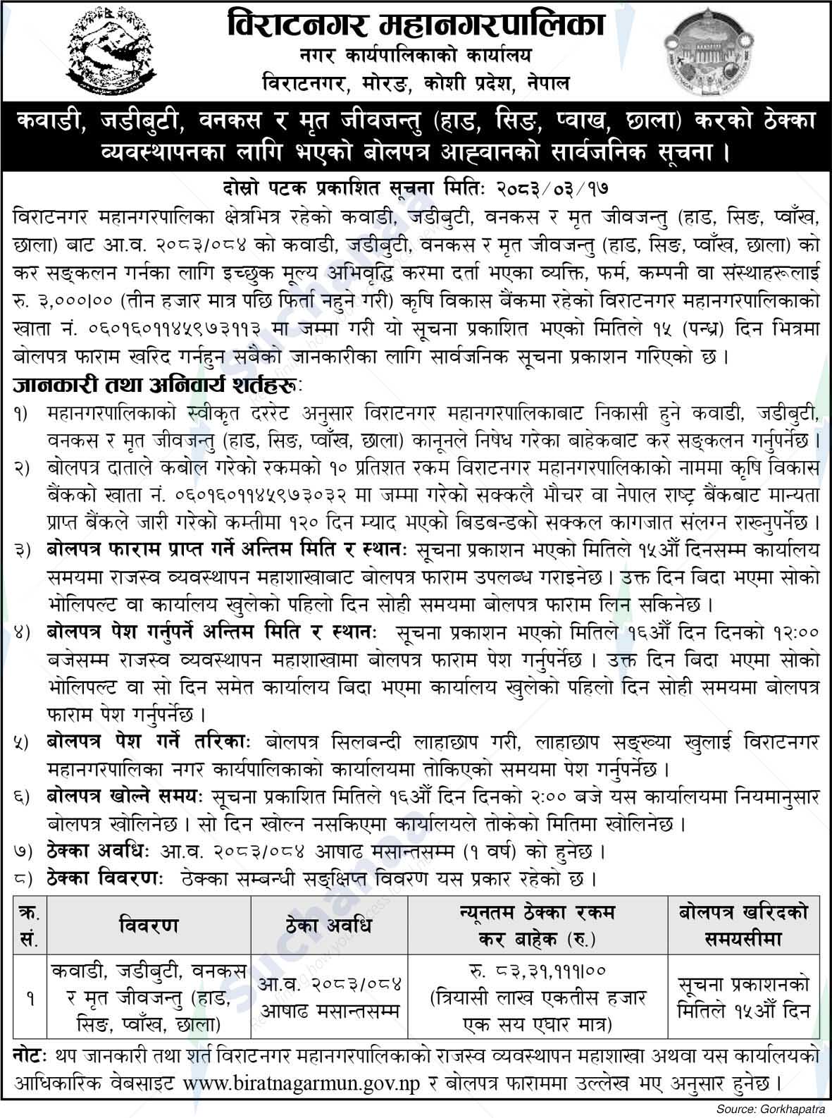 Biratnagar Metropolitan City