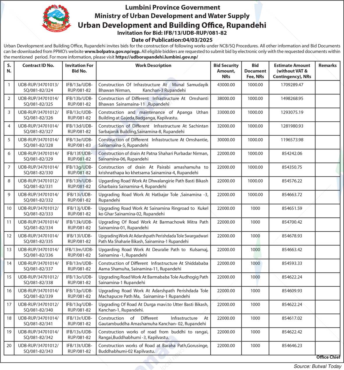 Urban Development and Building Office, Rupandehi