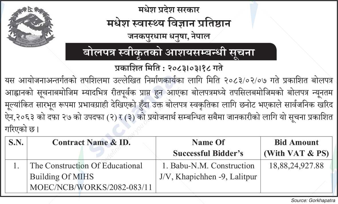 Madhesh Institute of Health Sciences (MIHS)