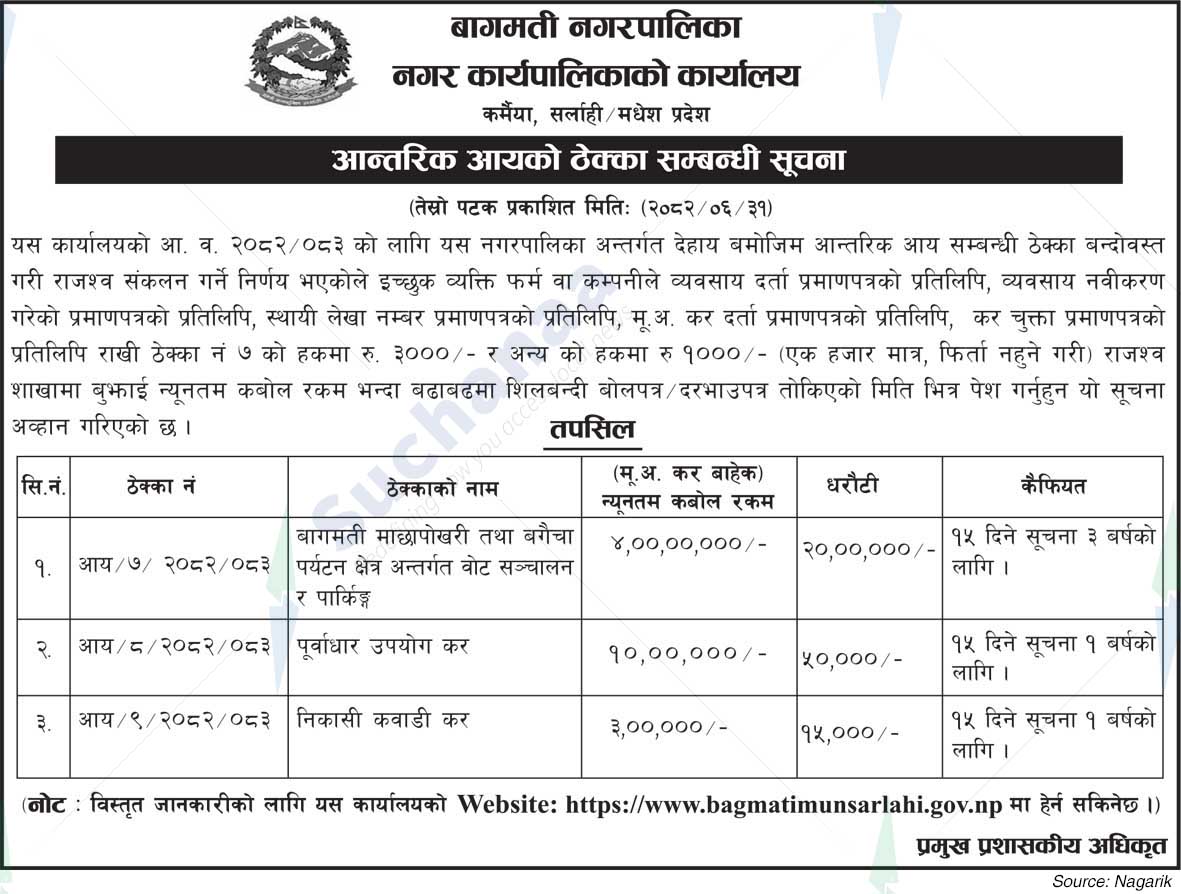 Bagmati Municipality