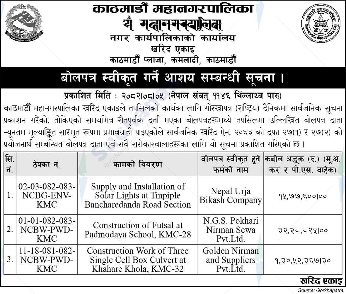 Kathmandu Metropolitan City