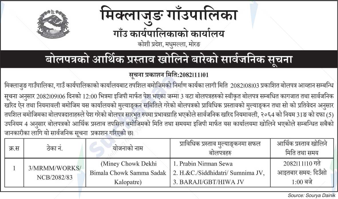 Miklajung Rural Municipality