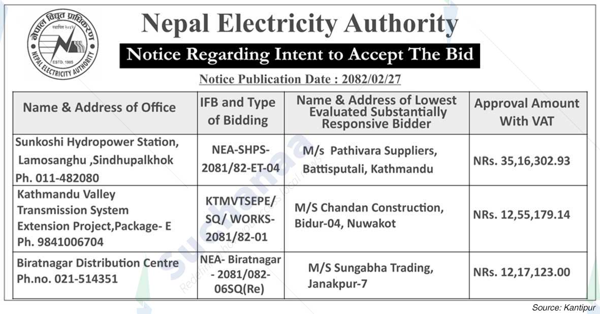 Nepal Electricity Authority