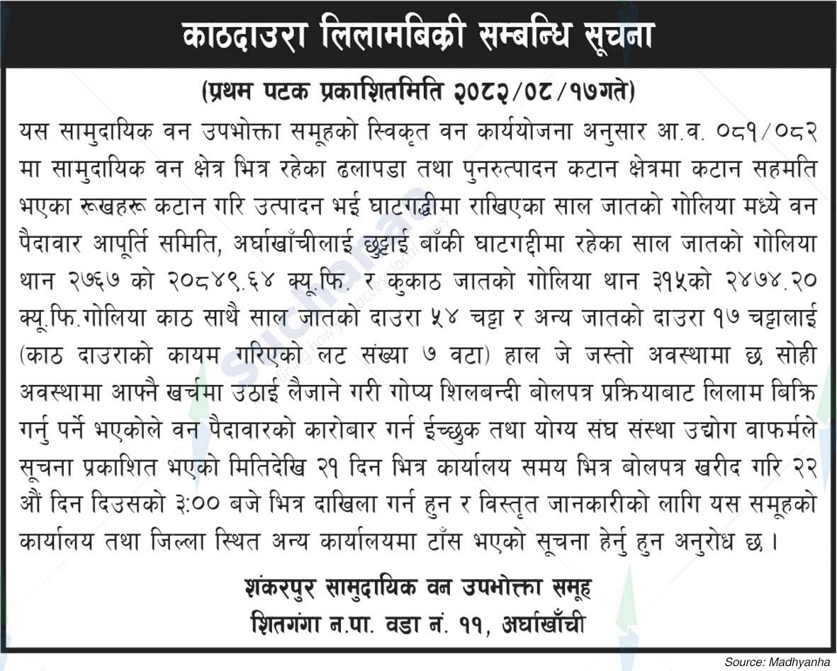 Shankarpur Saa.Wa.Wo.Sa.