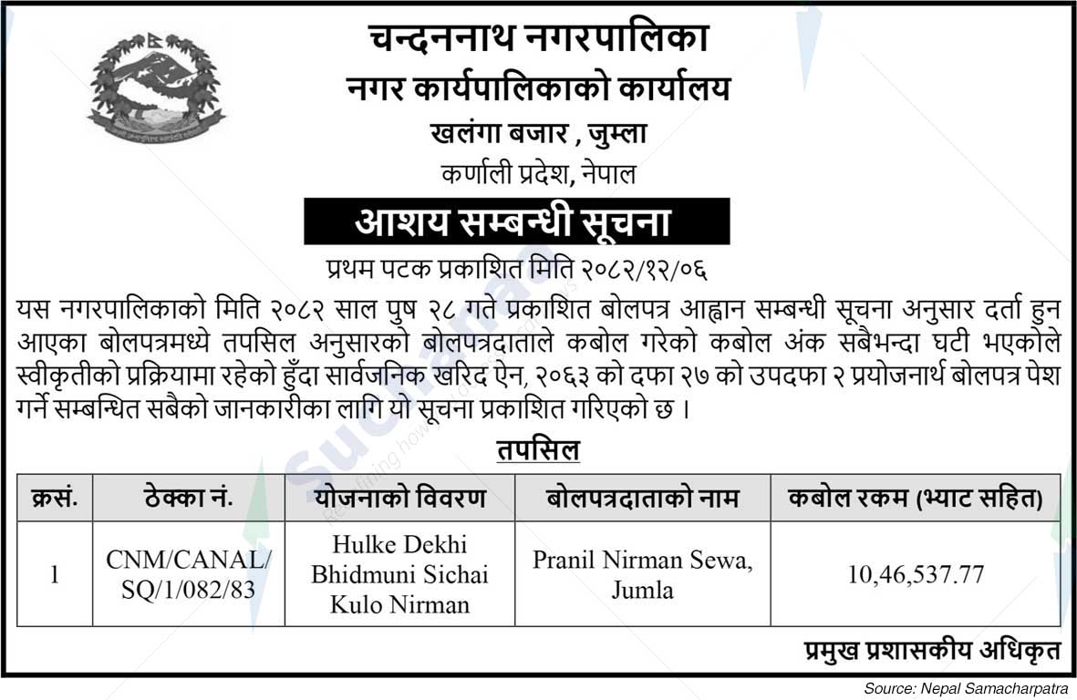 Chandannath Municipality