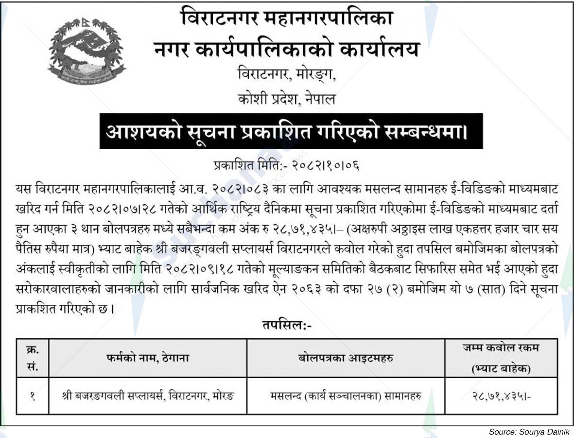 Biratnagar Metropolitan City